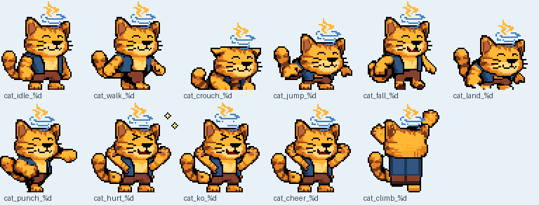 All animations of the cat